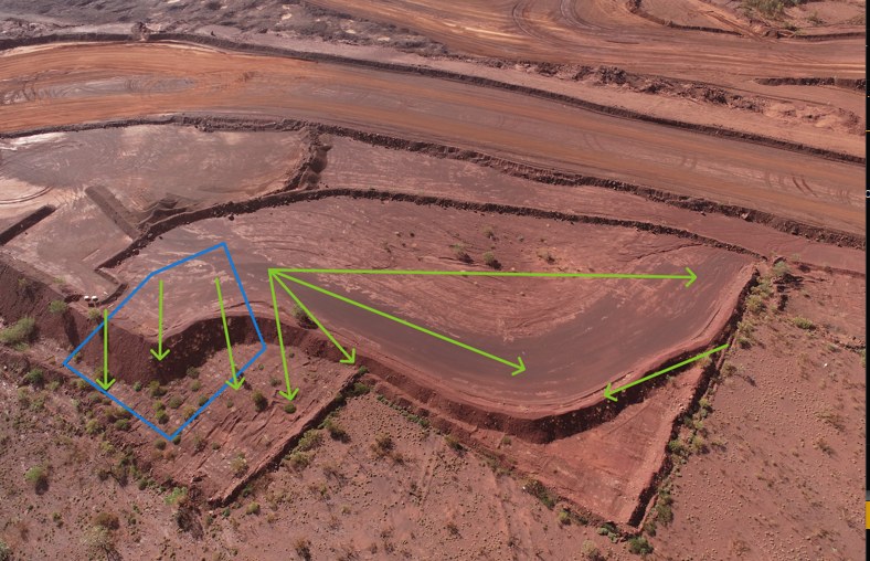 Annotated drone survey of mine landform